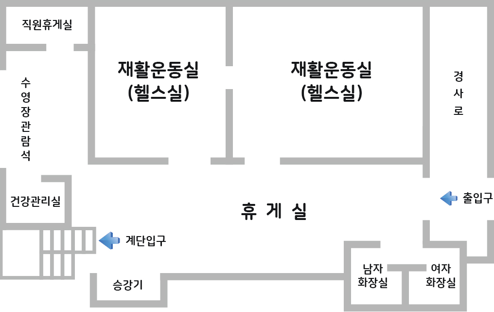 제1관 2층 재활운동실, 건강관리실 사진