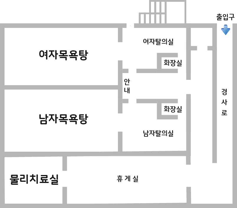 제2관 지하 장애인전용목욕탕, 물리치료실 사진